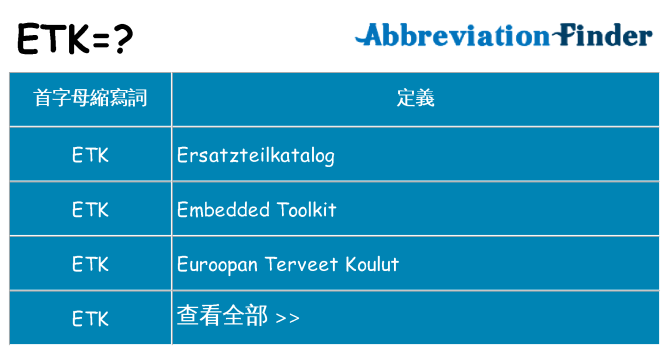 etk 代表什麼