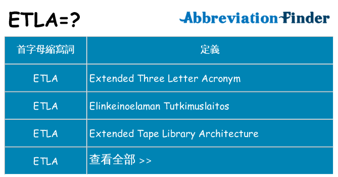 etla 代表什麼