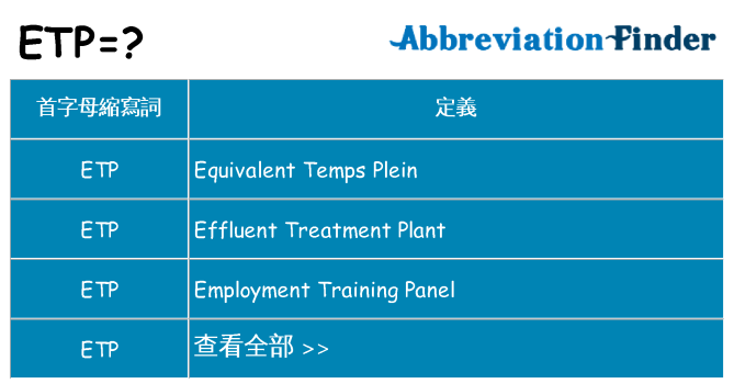 etp 代表什麼