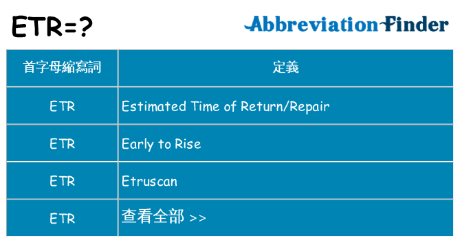 etr 代表什麼