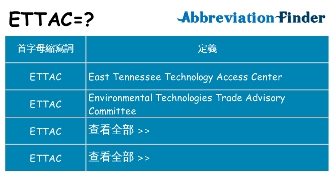 ettac 代表什麼