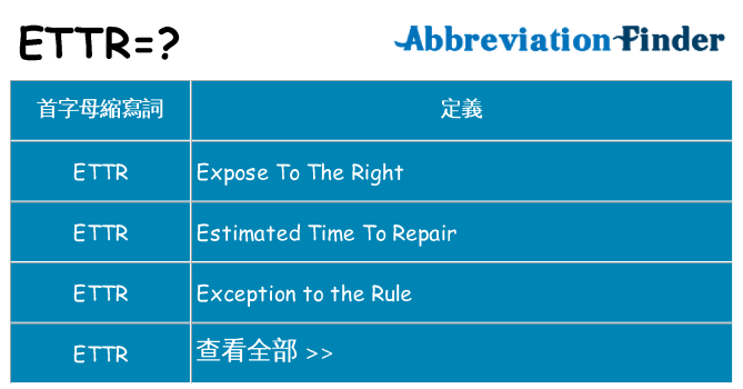 ettr 代表什麼