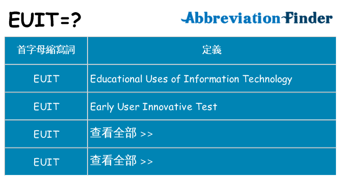 euit 代表什麼