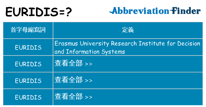 euridis 代表什麼