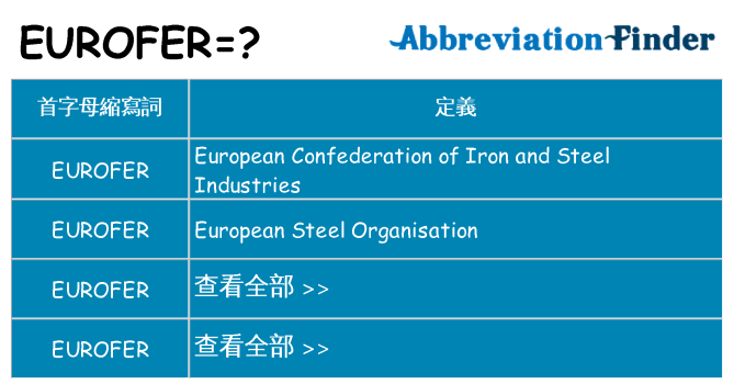eurofer 代表什麼
