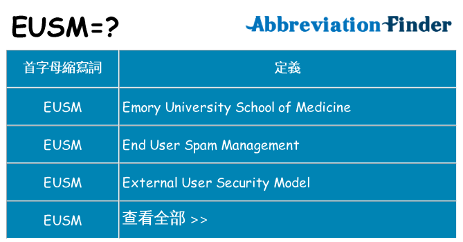 eusm 代表什麼