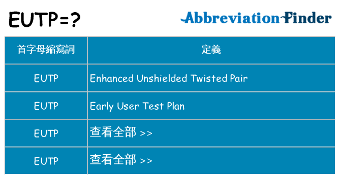 eutp 代表什麼