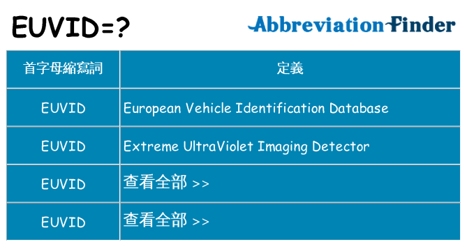 euvid 代表什麼