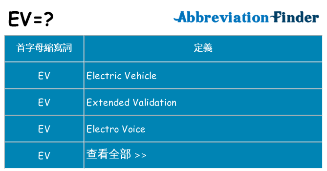 ev 代表什麼