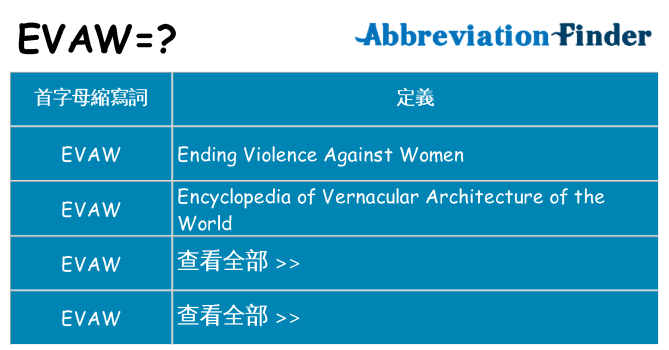 evaw 代表什麼