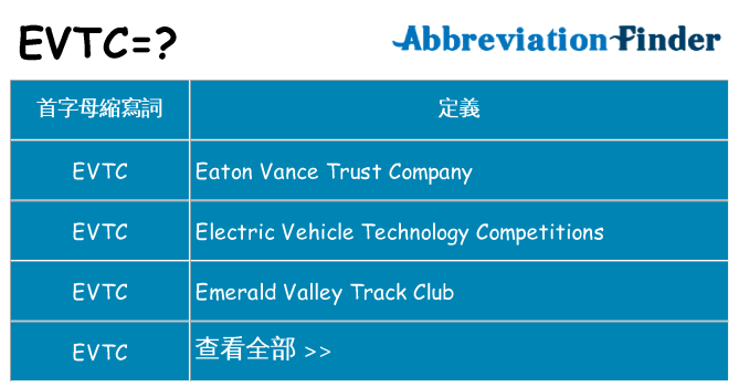 evtc 代表什麼
