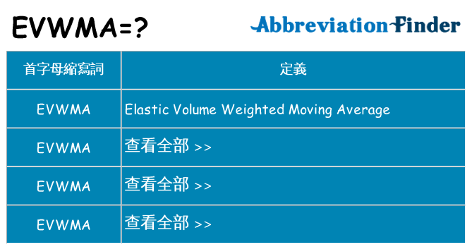 evwma 代表什麼