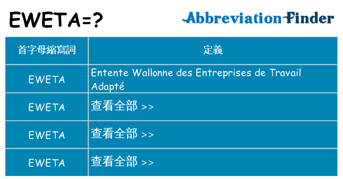 eweta 代表什麼