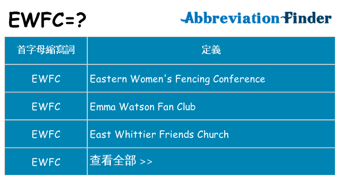 ewfc 代表什麼