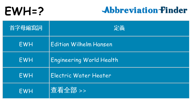 ewh 代表什麼