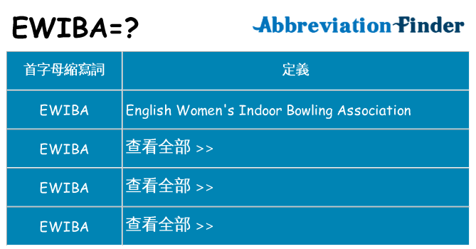 ewiba 代表什麼