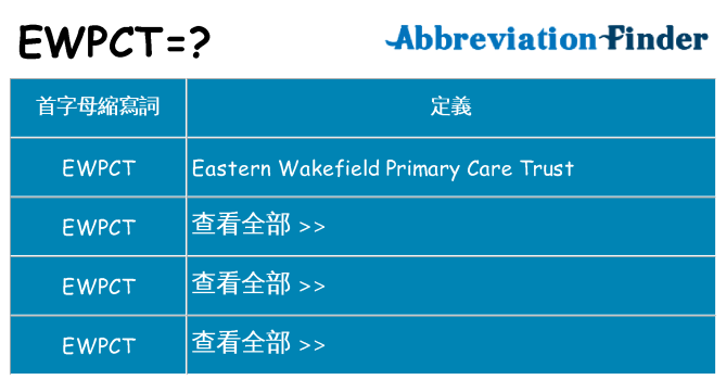 ewpct 代表什麼
