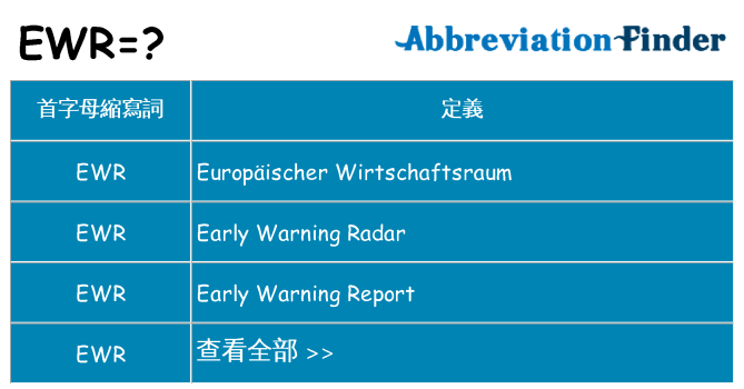 ewr 代表什麼