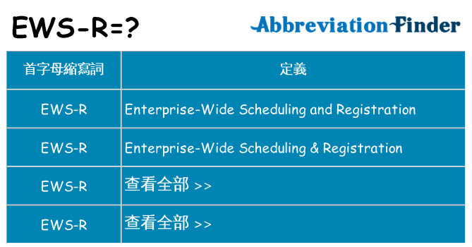 ews-r 代表什麼