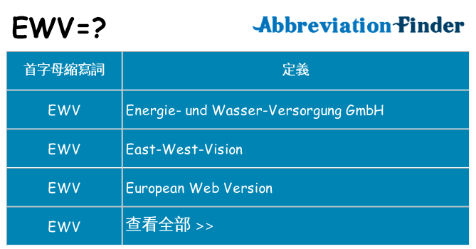 ewv 代表什麼