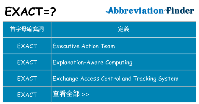 exact 代表什麼
