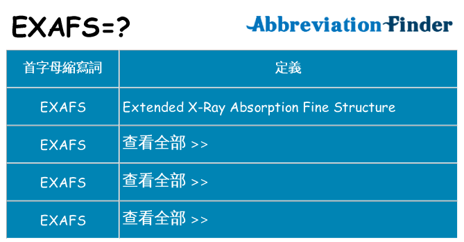 exafs 代表什麼