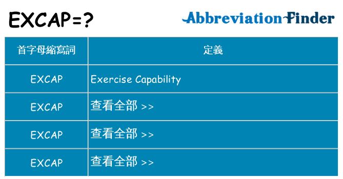 excap 代表什麼