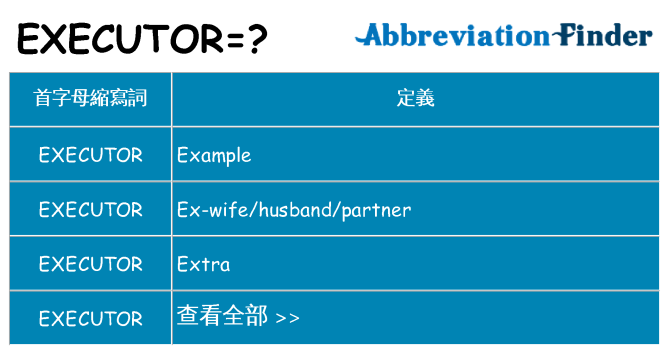 executor 代表什麼