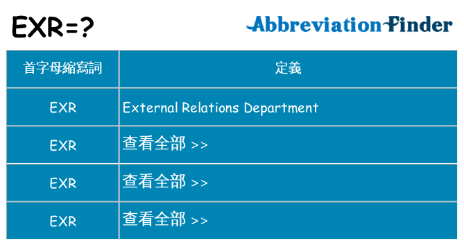 exr 代表什麼