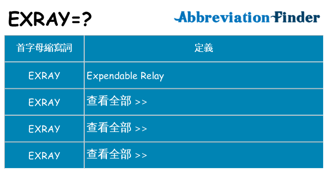 exray 代表什麼