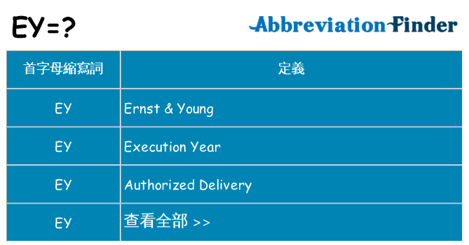 ey 代表什麼