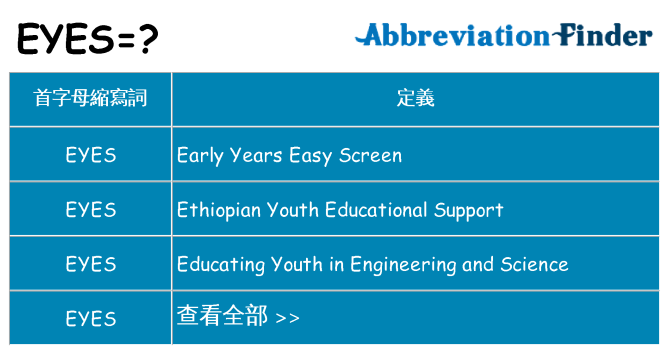 eyes 代表什麼