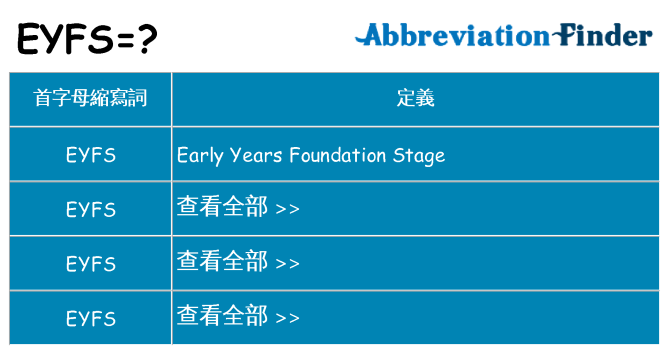 eyfs 代表什麼