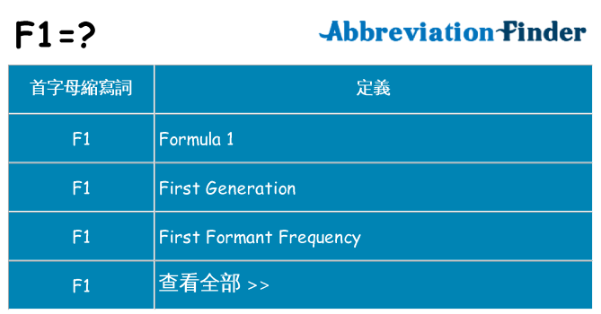 f1 代表什麼