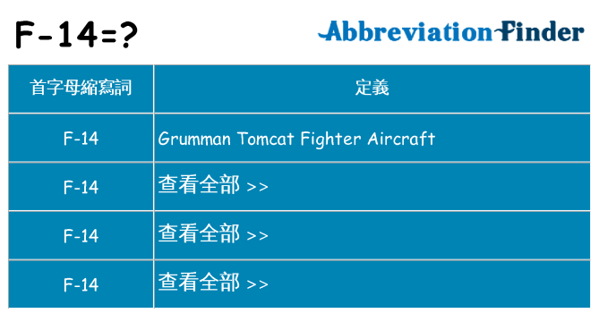 f-14 代表什麼