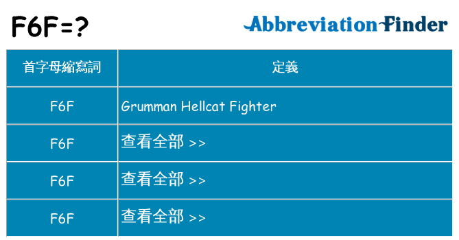 f6f 代表什麼