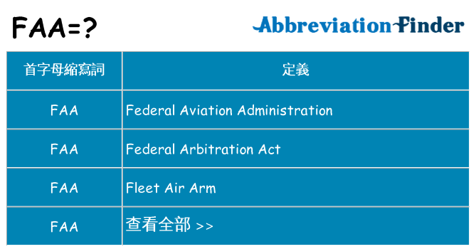 faa 代表什麼