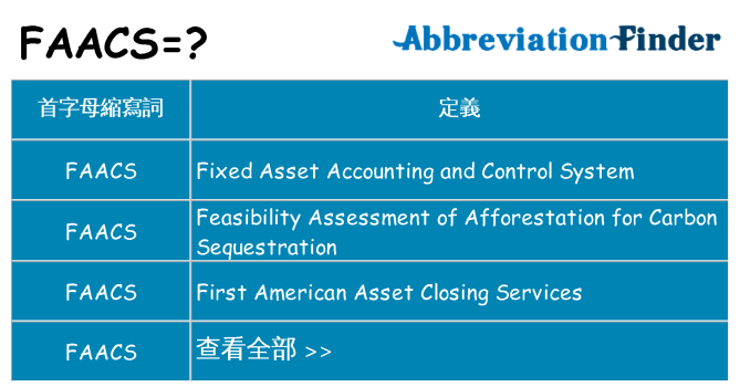 faacs 代表什麼