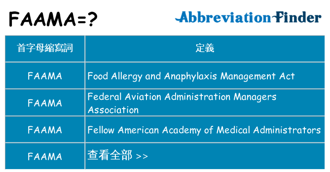 faama 代表什麼