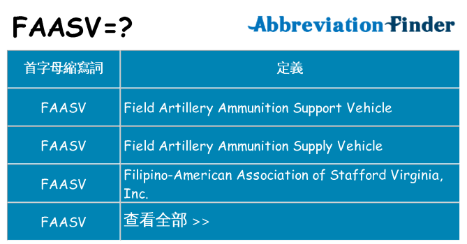 faasv 代表什麼