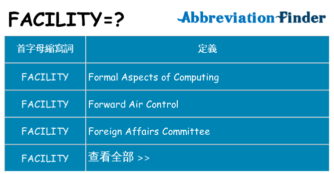 facility 代表什麼