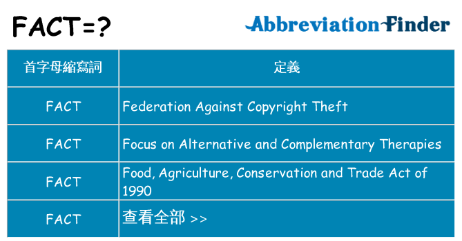 fact 代表什麼