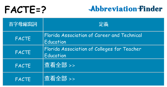 facte 代表什麼