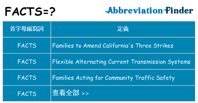 facts 代表什麼