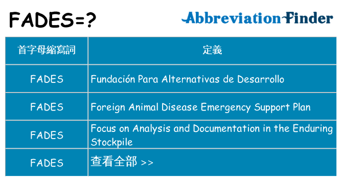 fades 代表什麼