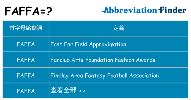 faffa 代表什麼