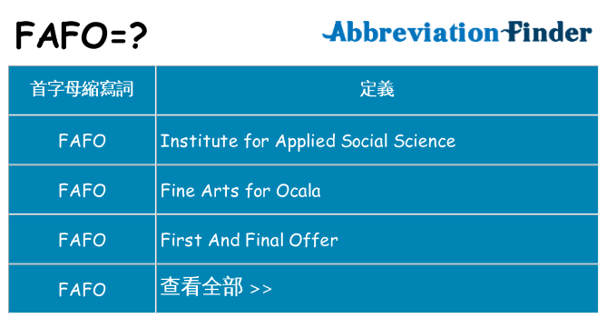 fafo 代表什麼