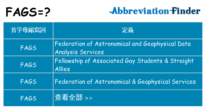fags 代表什麼