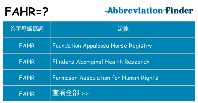 fahr 代表什麼
