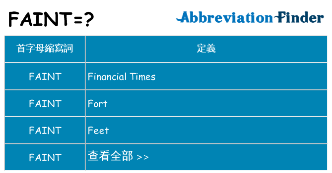 faint 代表什麼